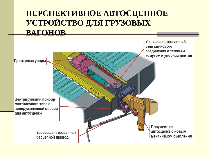 Ремонт автосцепного оборудования