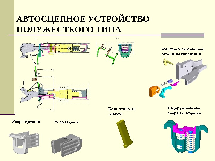 Разница между автосцепками