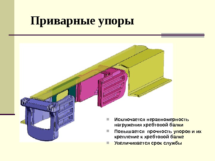 Хребтовая балка вагона чертеж