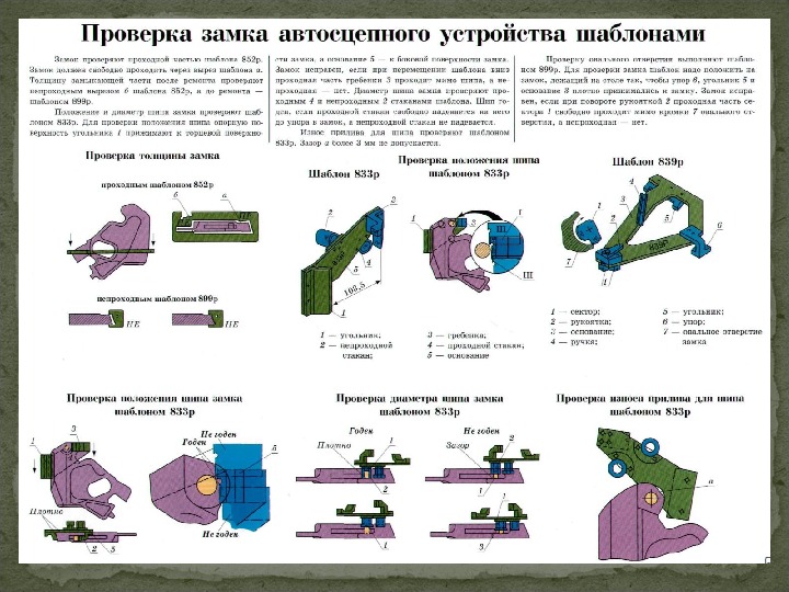 Укажите указанные на рисунке параметры признания годным предохранителя от саморасцепа