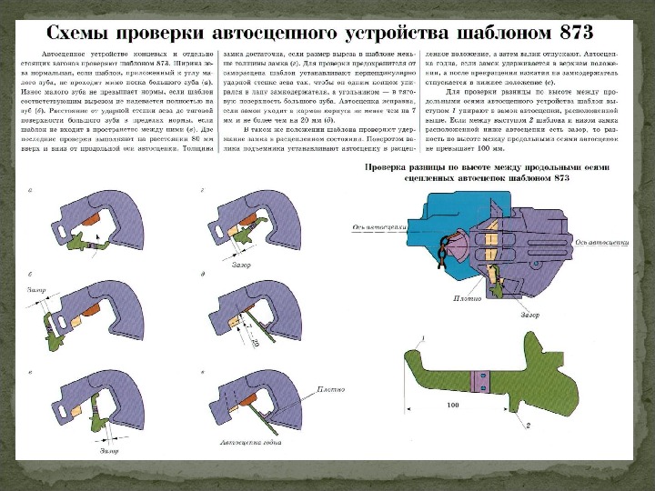 Проверить устройство. 873 Шаблон для автосцепки. Замеры автосцепки шаблоном 873. Шаблон для замера автосцепки са 3. Замеры автосцепки са-3 шаблоном 873.