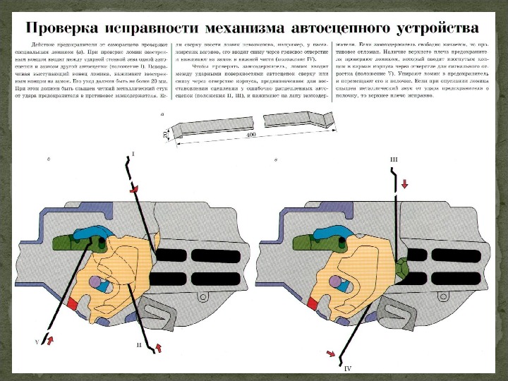 Сцеп автосцепок рисунок