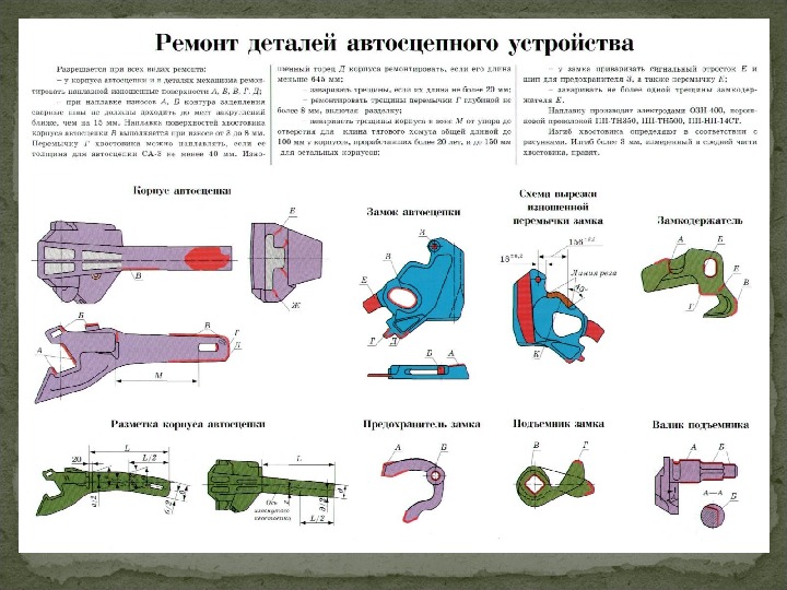 Порядок сборки автосцепки в соответствии с рисунком