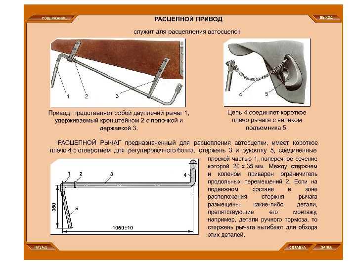 Длина устройства. Длина Цепочки расцепного привода автосцепки са-3. Рычаг расцепного привода автосцепки. Цепочка расцепного привода автосцепки длина. Кронштейн расцепного привода автосцепки.