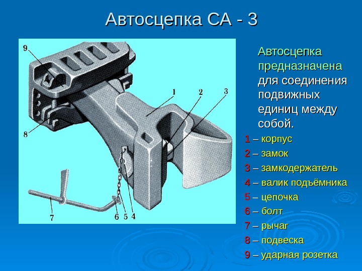 Са 3т автосцепка фото