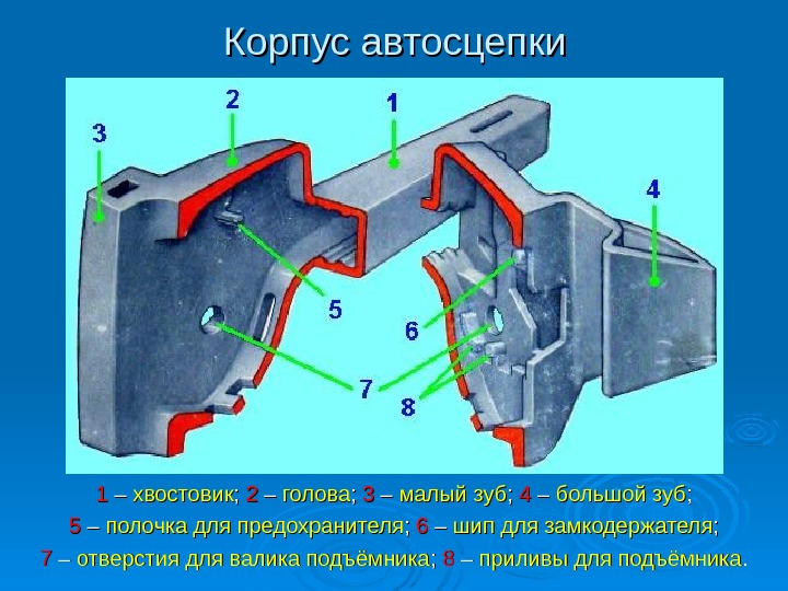 Автосцепка са3 чертеж