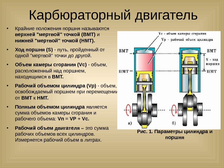 Автомобильные бензины презентация