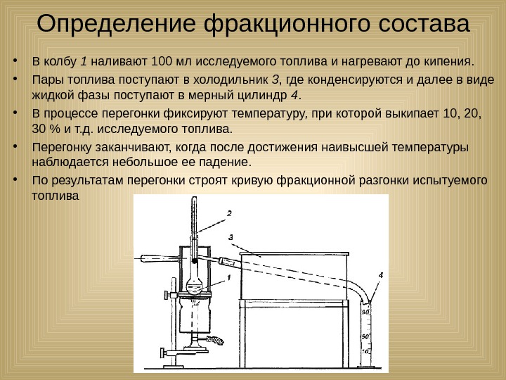 Какая устанавливается. Аппарат для определения фракционного состава нефтепродуктов схема. Схема прибора для определения фракционного состава. Схема лабораторной установки фракционного состава. Прибор для определения фракционного состава бензина.