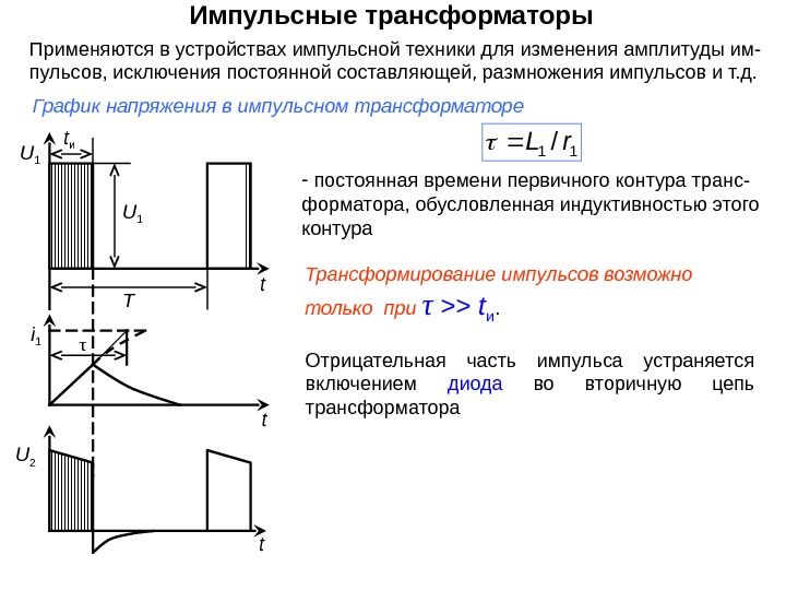 Импульсивные устройства