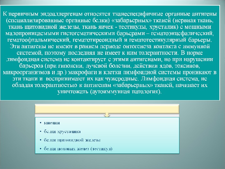 Гематоплевральный барьер презентация