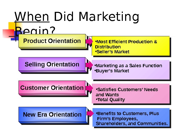 basics-of-marketing-2