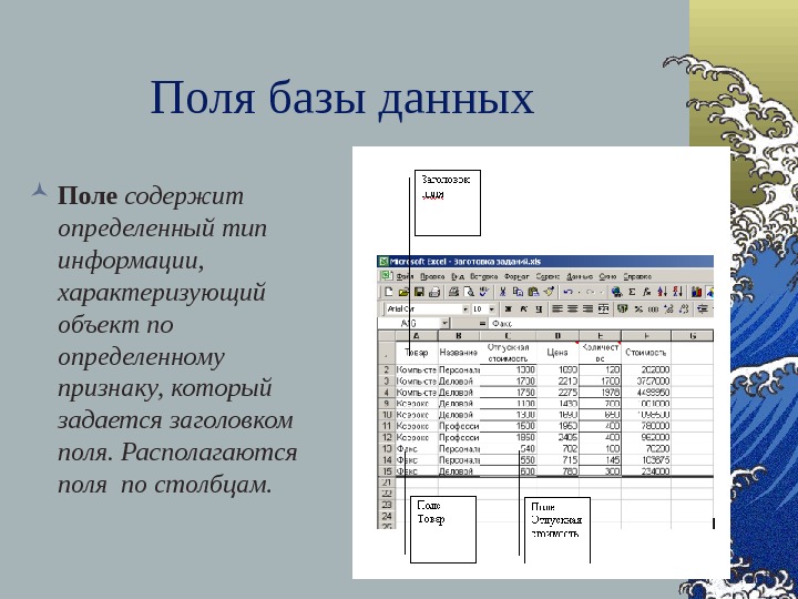 Запрос не выполняется или не удается открыть таблицу базы данных excel