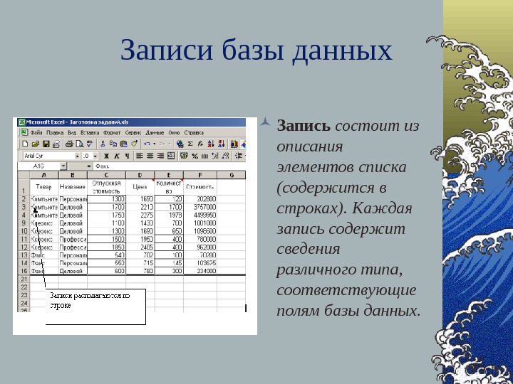 Что из перечисленного можно отнести к типу данных excel