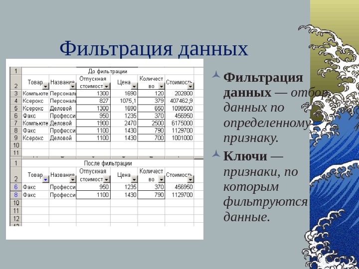 Расположение данных в определенном порядке в microsoft excel называется