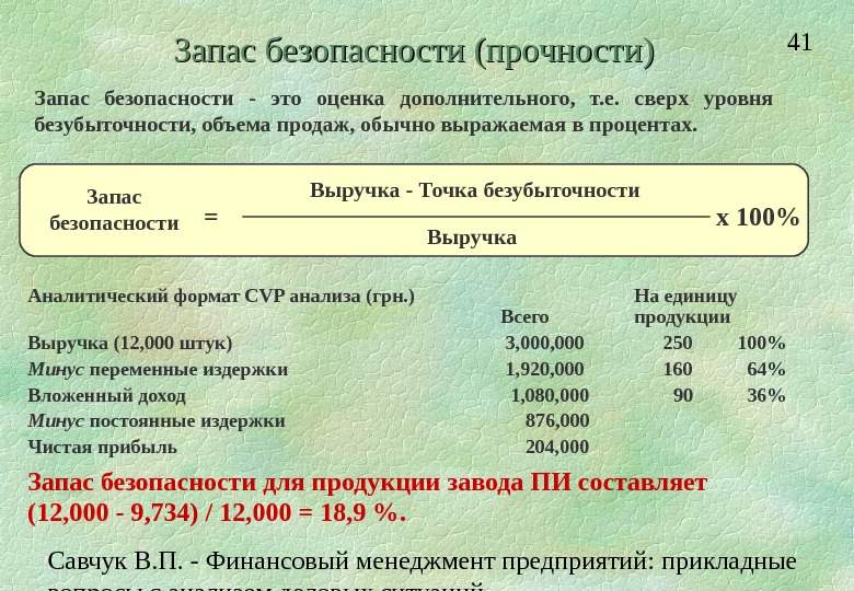 Запас прочности проекта