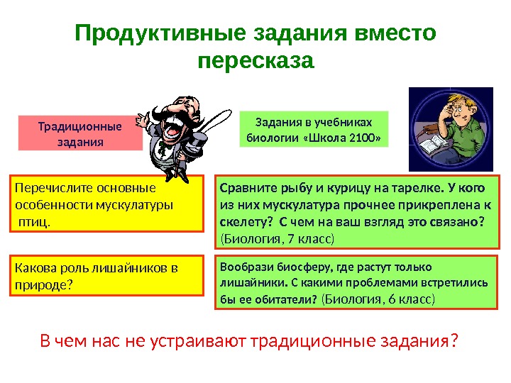 Продуктивные классы. Продуктивные задания это. Продуктивные задания в начальной школе. Продуктивные задания по окружающему миру. Продуктивное задание пример.