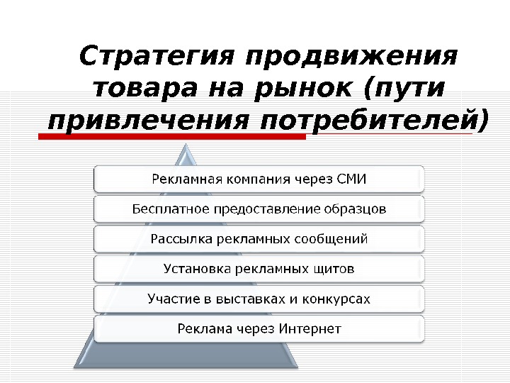 План стратегии продвижения