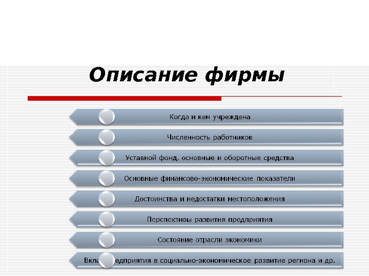 Бизнес план документ предназначенный для детального описания и оценки возможности какого либо