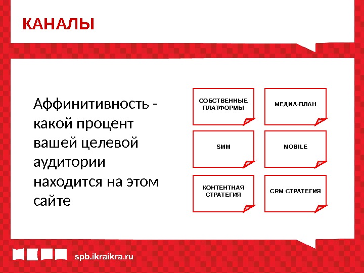 Xl media планы