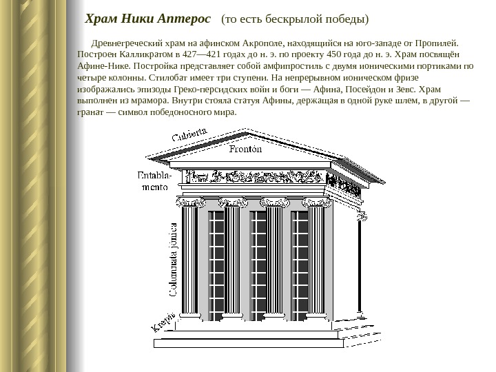 План храма ники аптерос на афинском акрополе