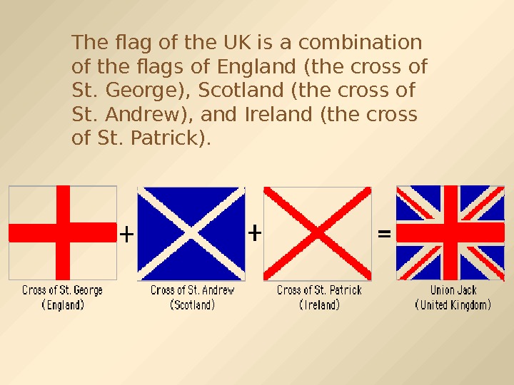 British Symbols The United Kingdom of Great