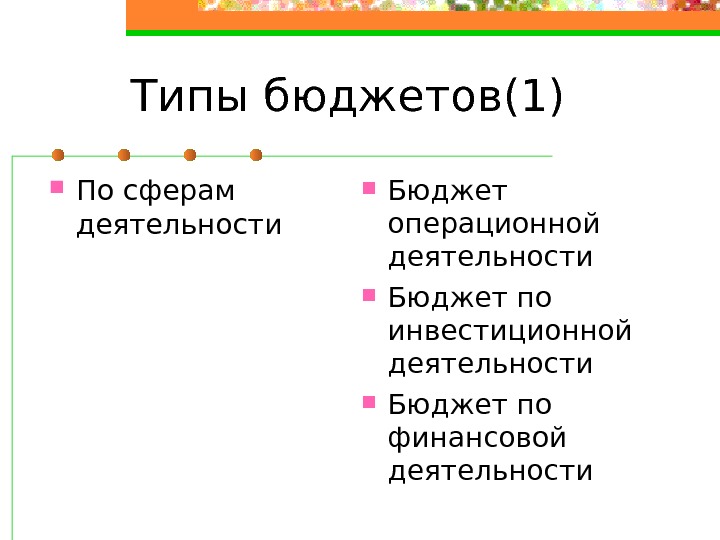 Типы бюджета. Бюджеты типы и типы. Виды бюджетов презентация. Виды бюджетов человека.