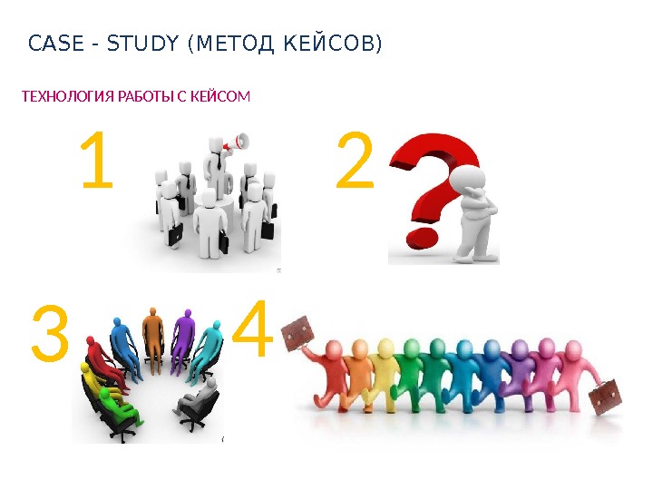 5 case study. Кейс метод рисунок. Метод Case-study. Кейс технологии картинки. Метод кейс стади картинки.