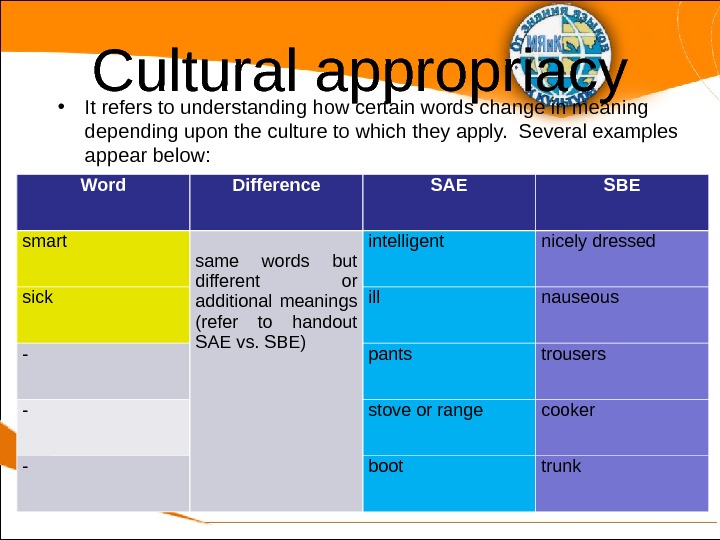 Meaning word of those. Several примеры. Предложения с refer. Разница между upon и on. Upon Word.