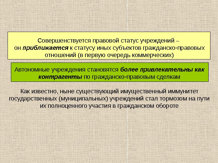 Автономное учреждение статус. Бюджетные учреждения презентация. Имущественный иммунитет. Правовой статус учреждения это. Имущественные иммунитеты в исполнительном производстве.