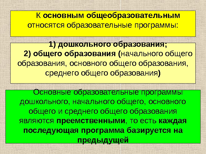 К основному образованию относятся. К основным общеобразовательным программам относятся. К основным общеобразовательным относятся образовательные программы:. К основным образовательным программам относятся. К основным общеобразовательным программам относят:.