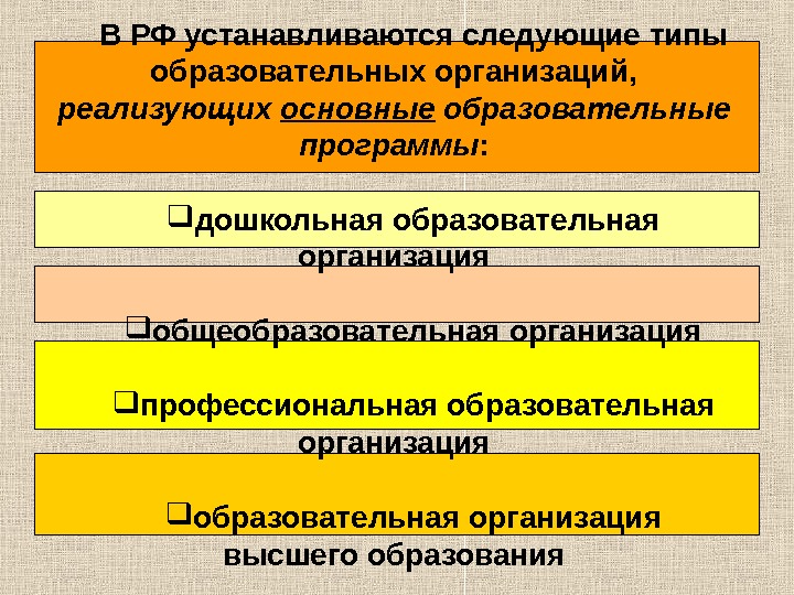 Презентация бюджетные учреждения