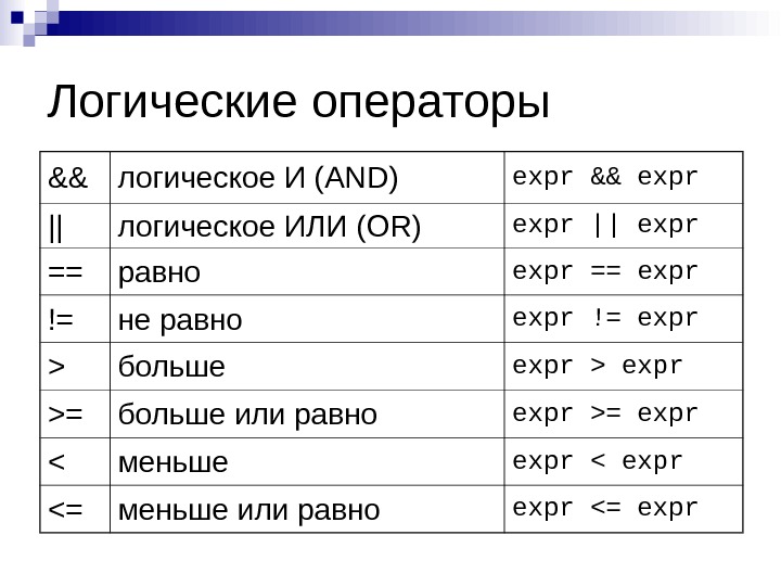 Javascript логическое и