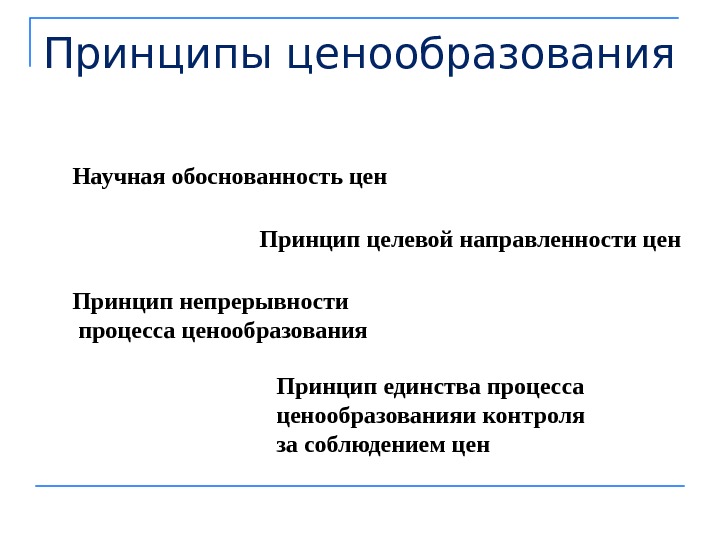 Принципы ценообразования на инновационную продукцию презентация