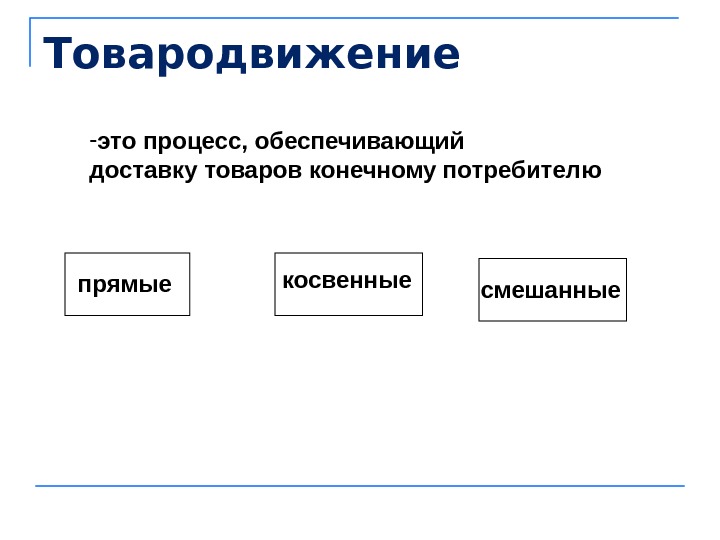 Конечные потребители проекта