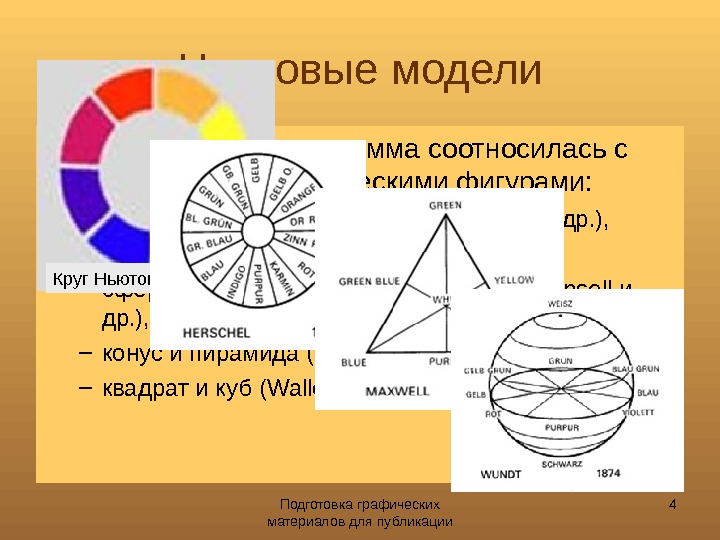 Образ соотносится