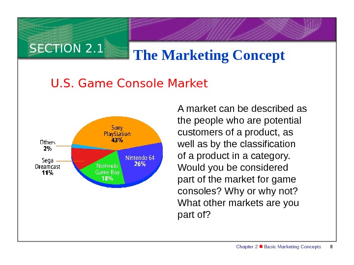 what is the most basic concept in marketing