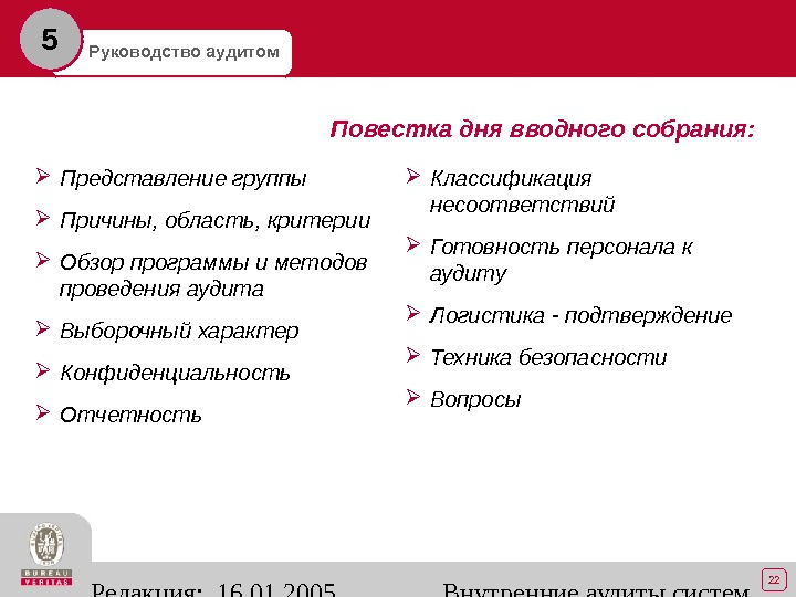 Ред аудите. Представление об аудите. Инструкция к человеку. Аудит гайд вопросов про компанию.