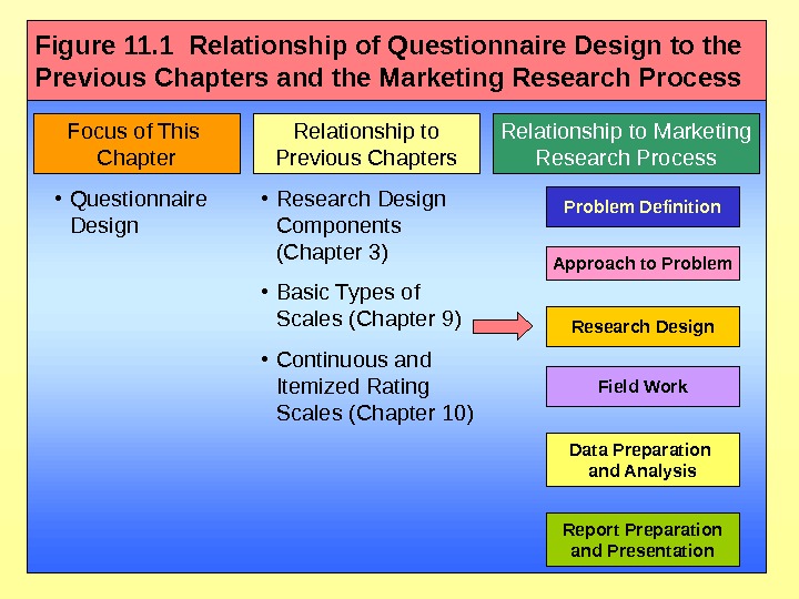 Math word problem homework solver picture