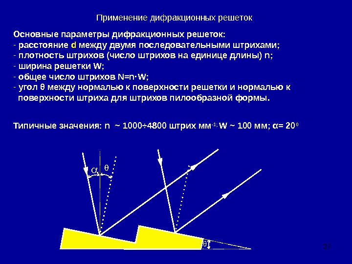 Как изменится дифракционная картина если увеличить общее число штрихов решетки не меняя постоянную