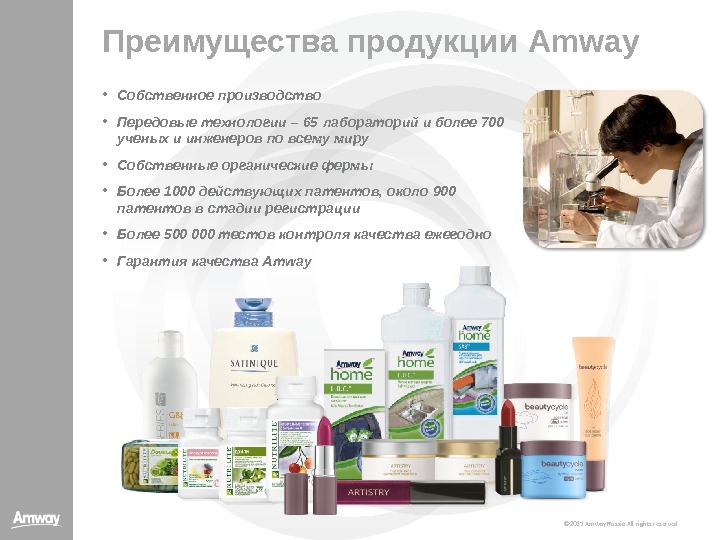 Озон Интернет Магазин Товары Амвей