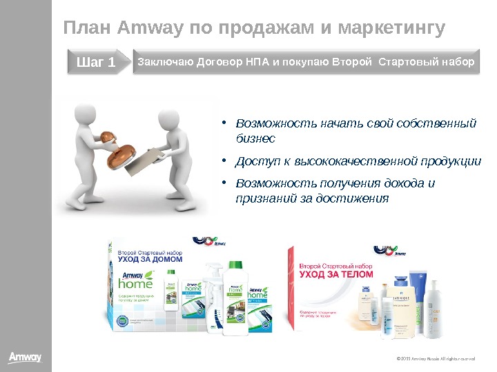 Amway маркетинг план