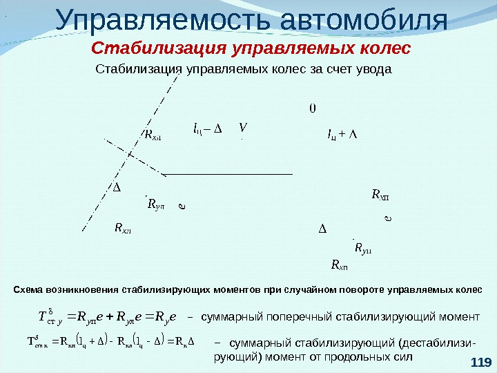 Управляемость автомобиля презентация