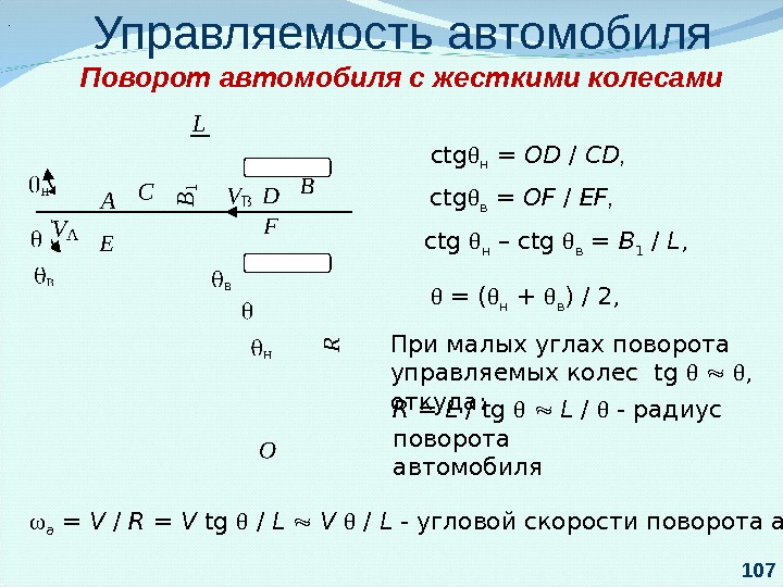 Управляемость автомобиля презентация