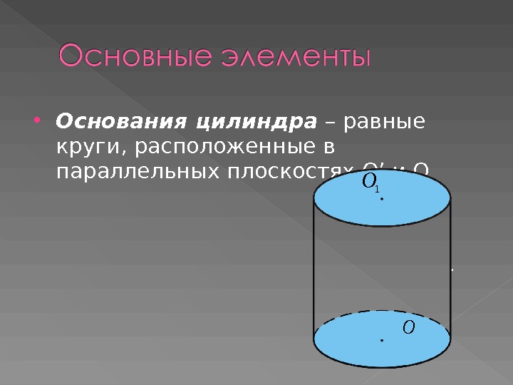 Высота цилиндра на рисунке