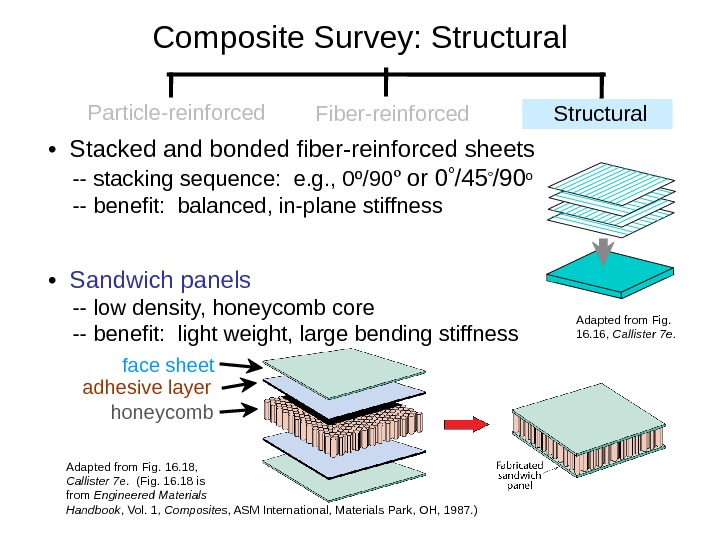 Composite Materials Introduction • A Composite