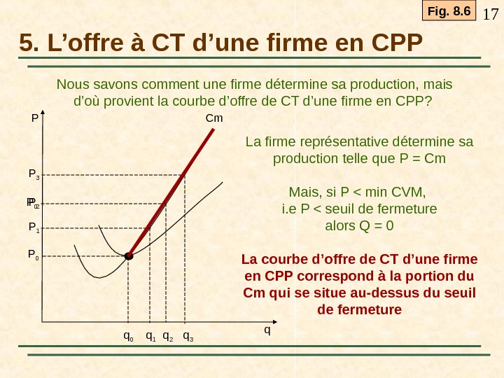 concurrence et prix dissertation