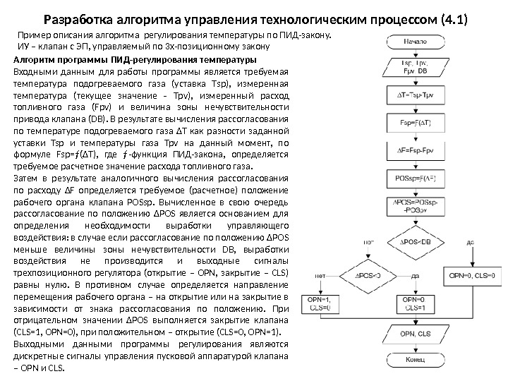 П алгоритм. Блок схема алгоритма ПИД регулятора. Алгоритм управления РС-46. Алгоритм управления регулирующим клапаном схема. Алгоритм разработки программы.