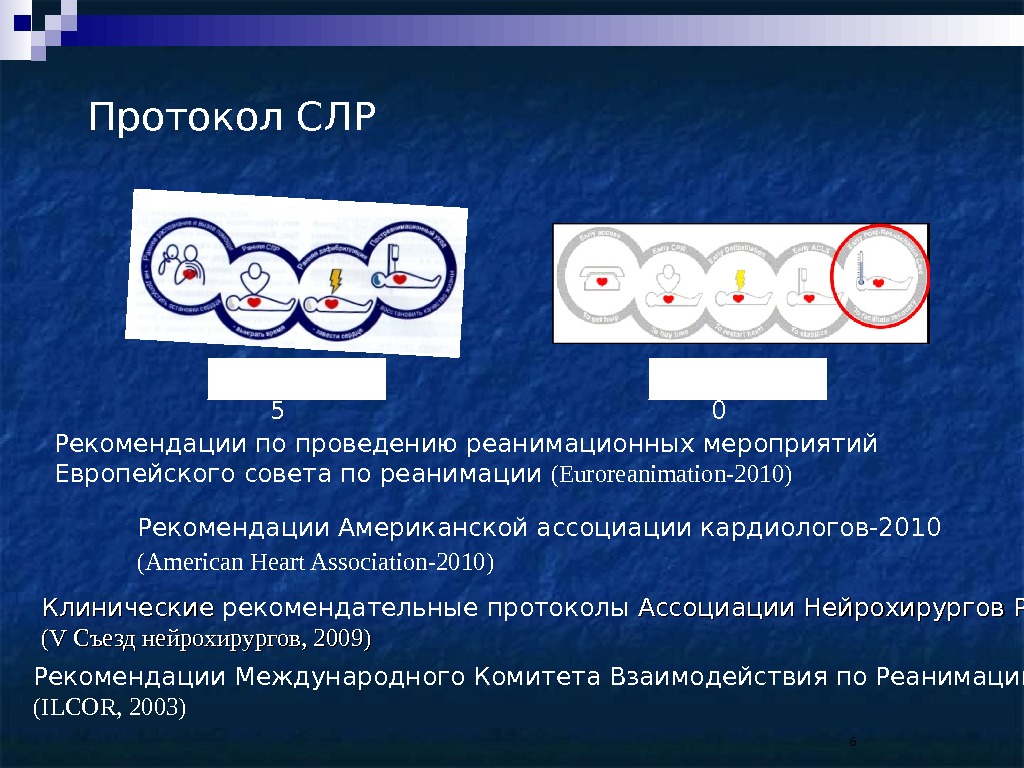 Протокол сердечно легочной реанимации образец заполнения приказ