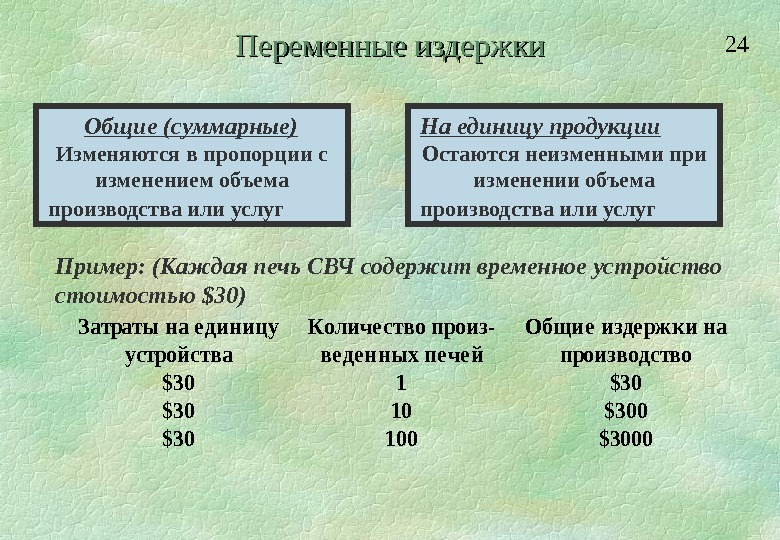 Руб переменные на единицу продукции. Переменные издержки включают. Переменные издержки на единицу продукции. Переменные расходы на одну единицу продукции. Переменные издержки на 1 единицу продукции.