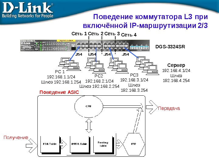 Дгс эрис 210 схема подключения